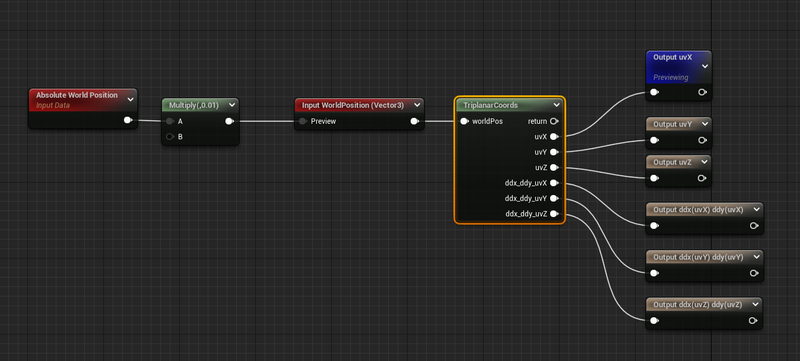 Triplanar, Dithered Triplanar, And Biplanar Mapping In Unreal | Ryan ...